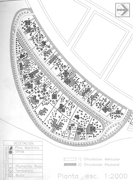 Croquis de zona de trabajo